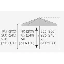 Doppler Sonnenschirm 'Active 200', Ø 200 Cm, Natur -Biohort Garten Geschaft Active 200 Abmessung 67397