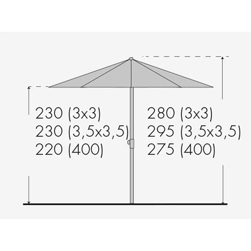 Doppler Sonnenschirm 'Alu-Expert Teleskop', Teleskop-Automatik, 300 X 300 Cm 5 Doppler Sonnenschirm 'Alu-Expert Teleskop', Teleskop-Automatik, 300 X 300 Cm – Bild 3