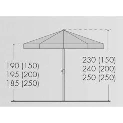 Doppler Sonnenschirm 'Sunline 250' Aus Stahl, Ø 250 Cm -Biohort Garten Geschaft Sunline 250 Abmessung 67474